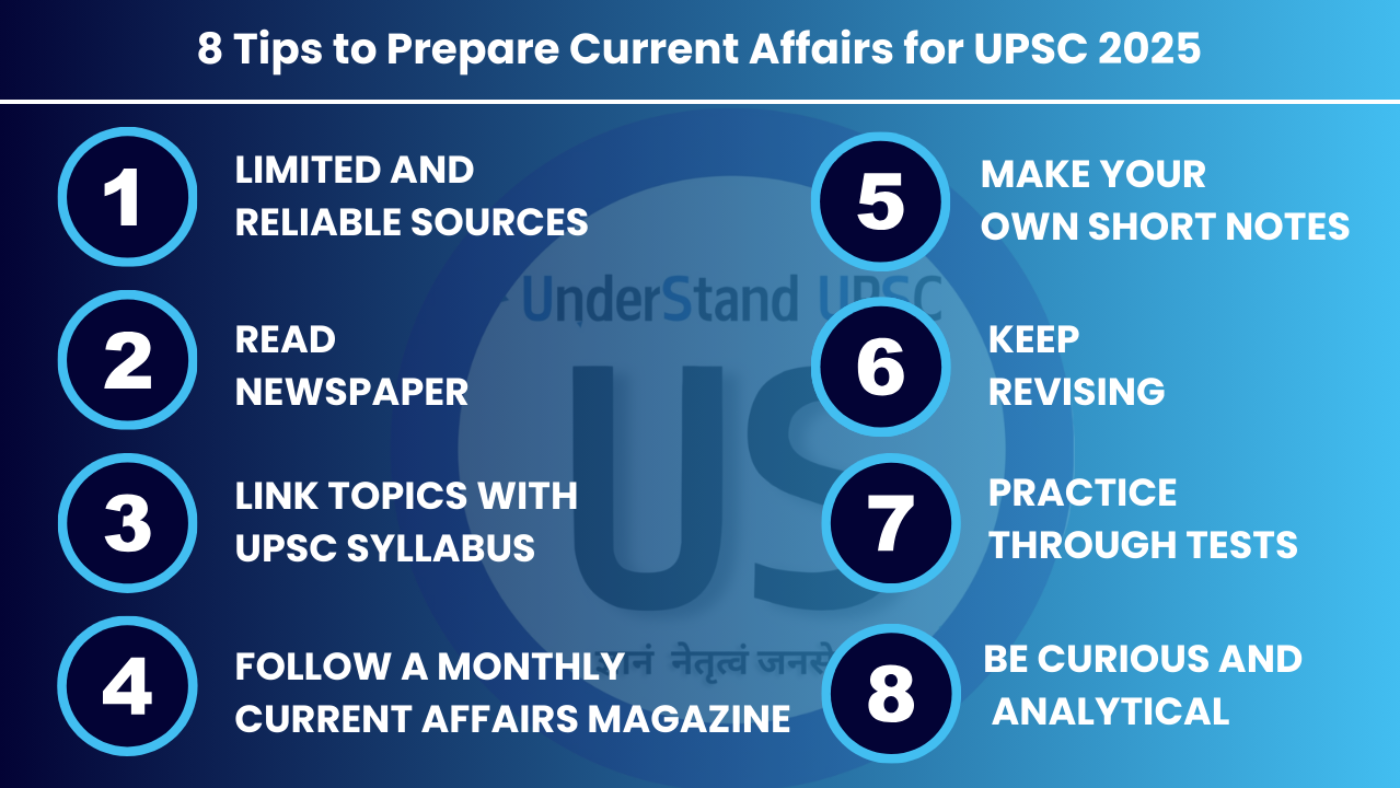 8 Tips to Prepare Current Affairs for UPSC 2025
