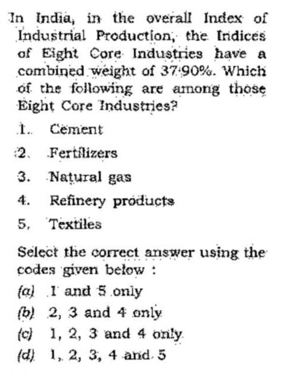 Index of Industrial Production