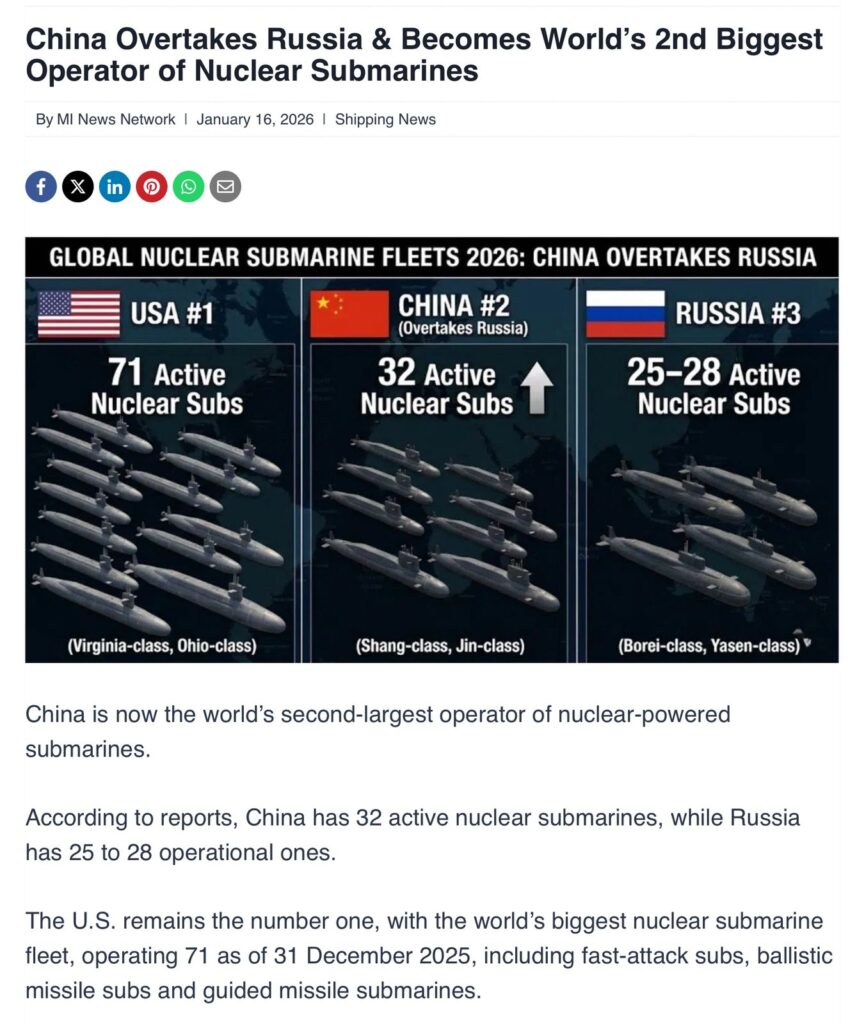 China Nuclear Submarine Fleet
