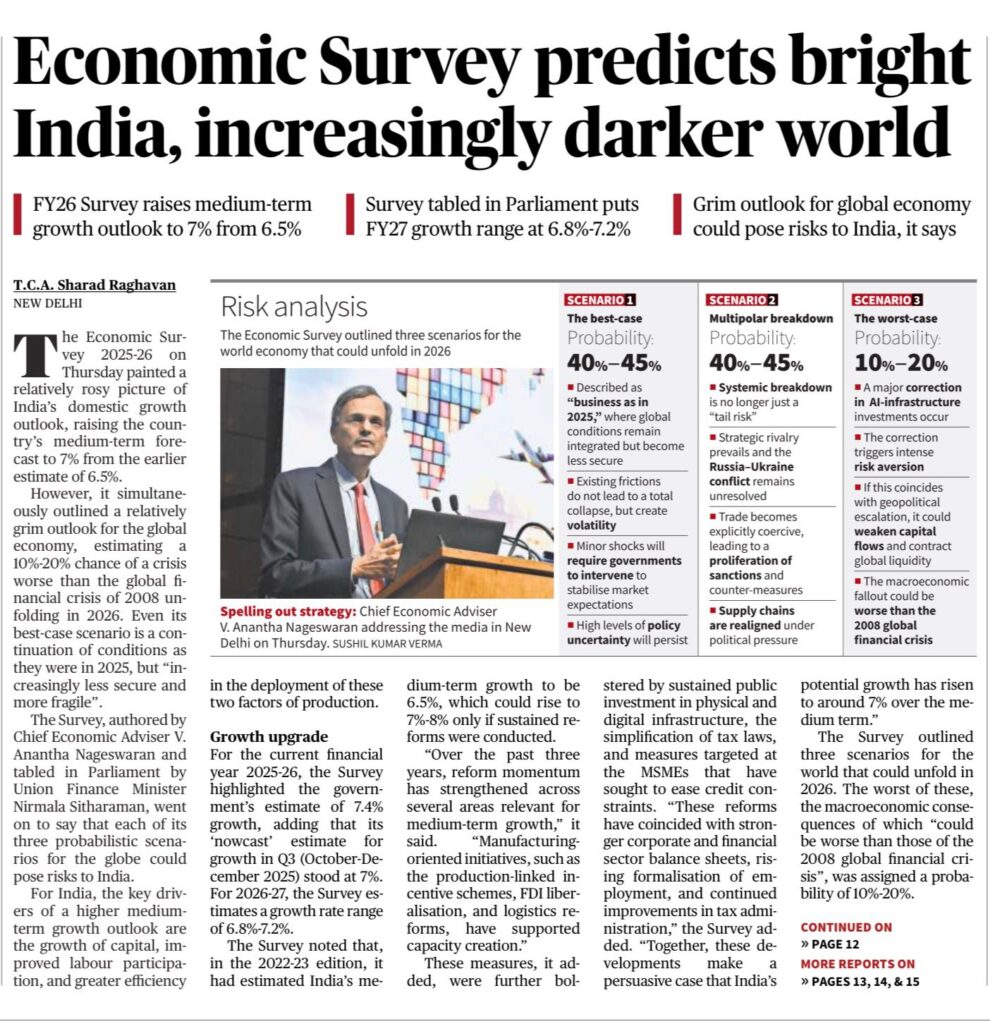 Economic Survey 2025-26
