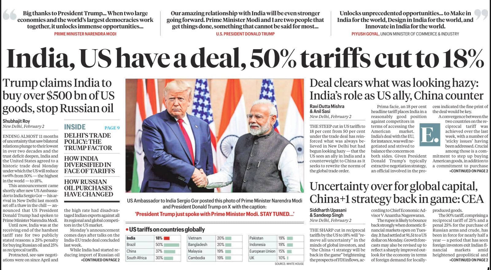 India–US Tariff Trade Deal And Strategic Implications – UPSC ...