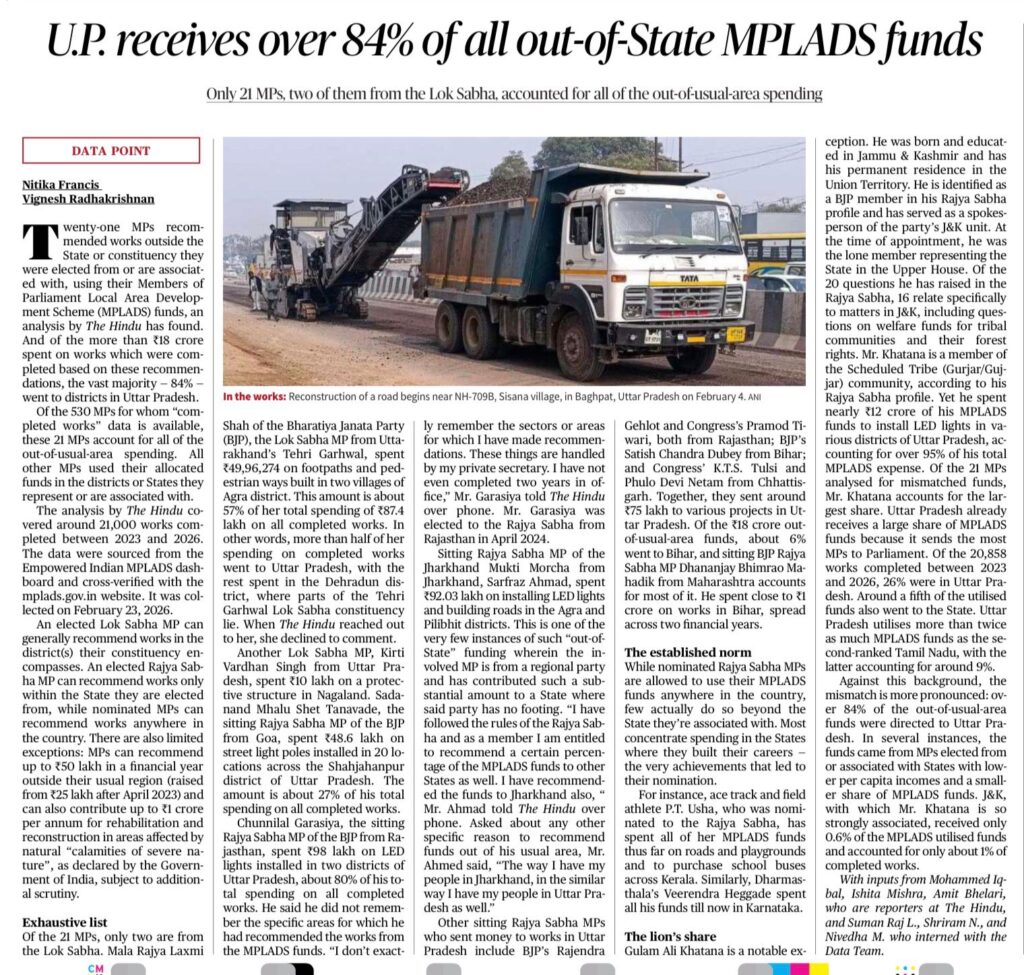 MPLADS Funds to Uttar Pradesh