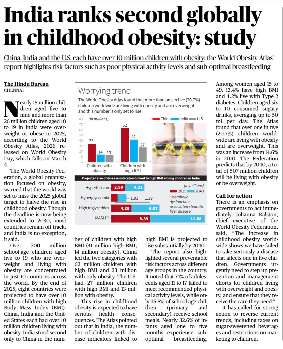 Childhood Obesity in India