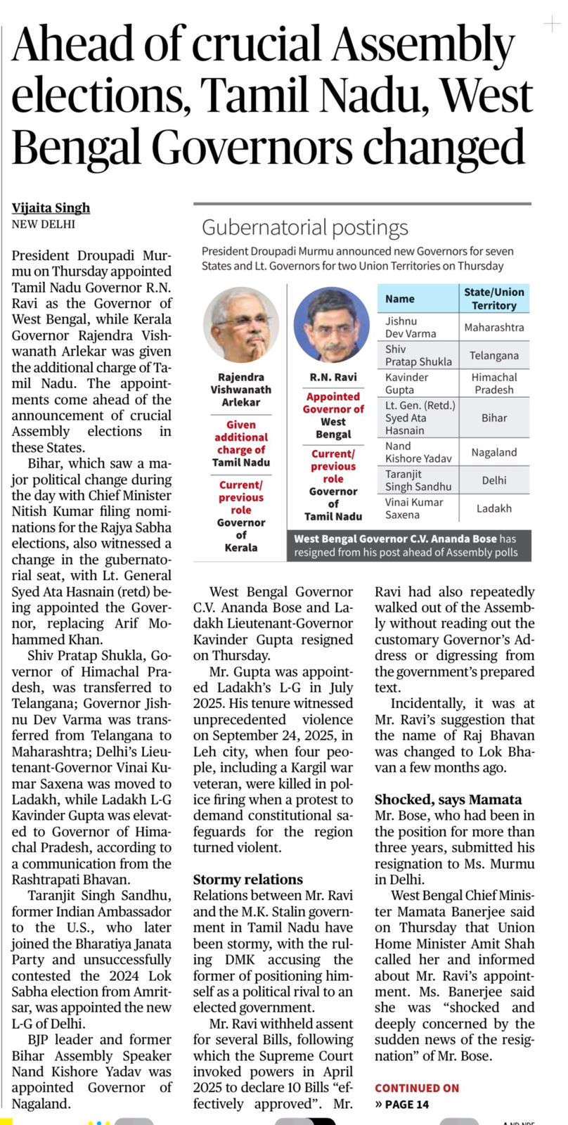 Governor Appointment in India