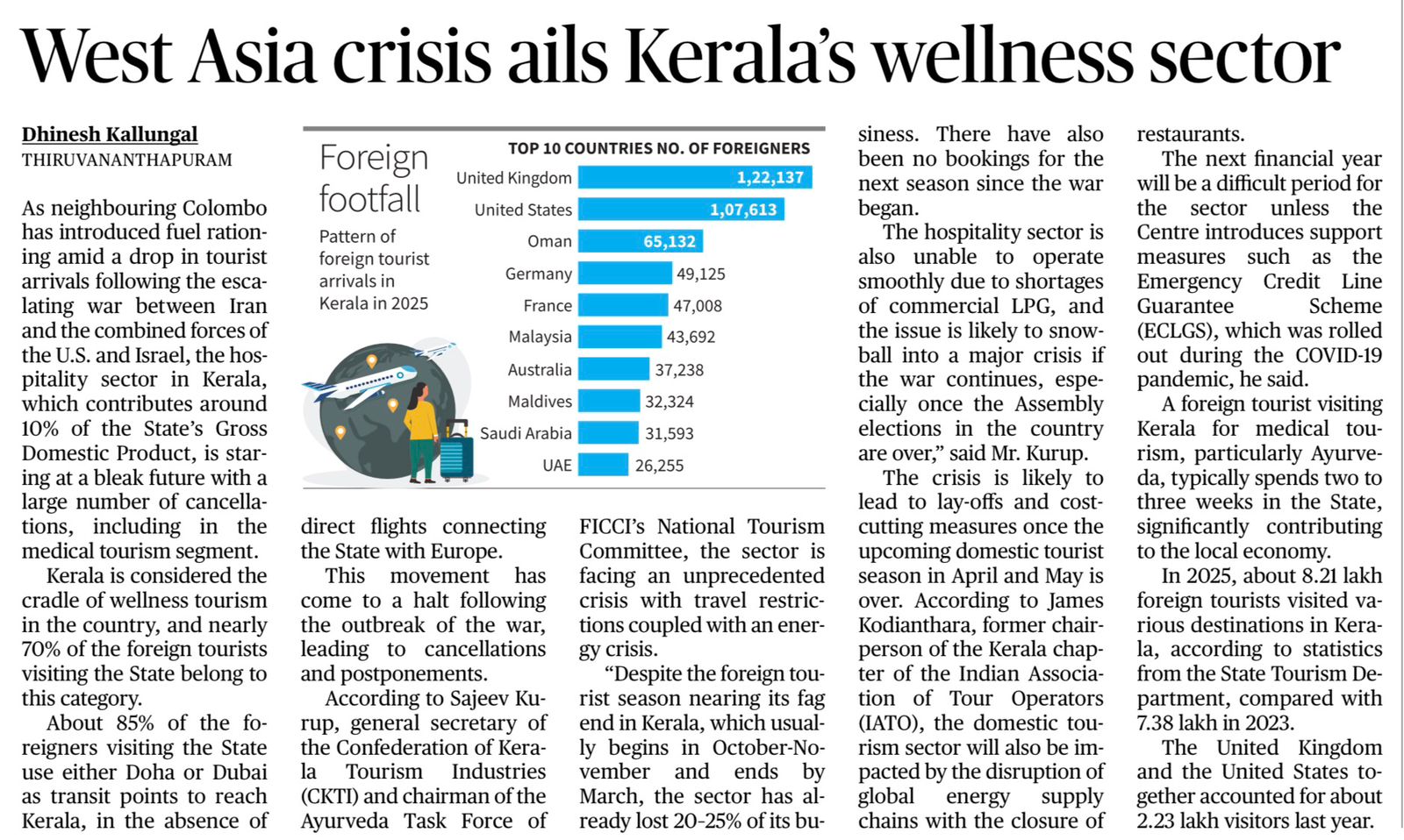 Kerala Tourism Impact