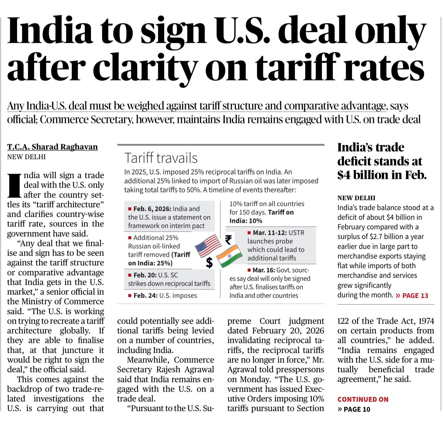 India US Trade Deal