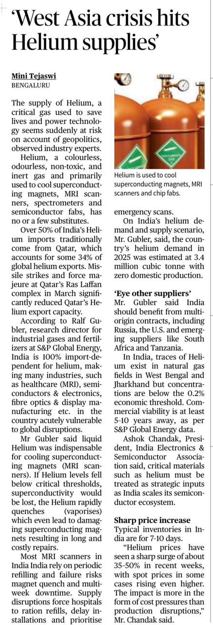 Helium supply crisis