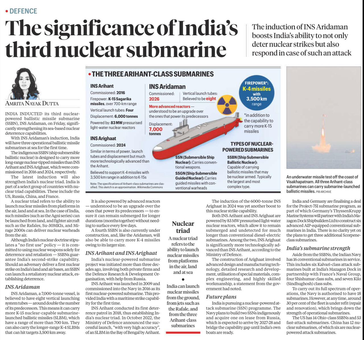 INS Aridaman Nuclear Submarine