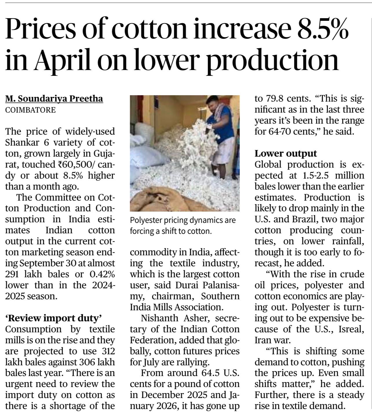Cotton Sector Challenges