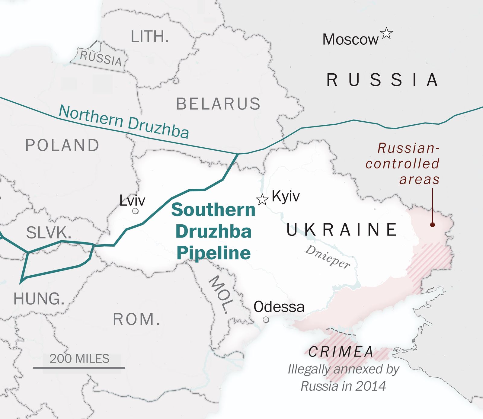 Druzhba Pipeline