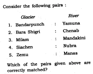 UPSC GS1 Question Paper 2019