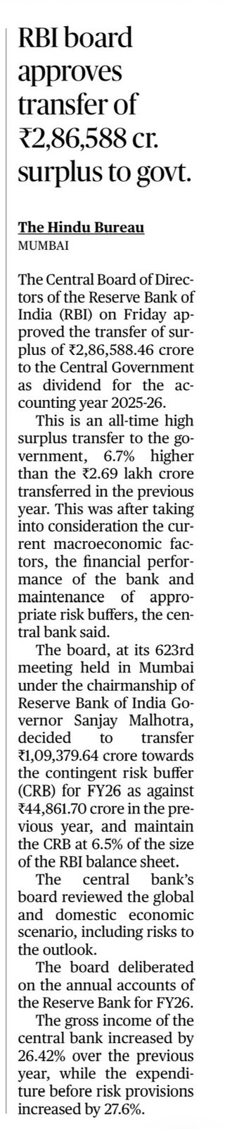 RBI Surplus Transfer