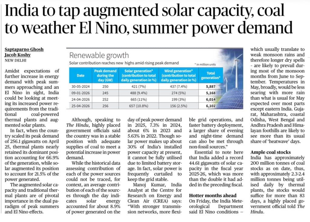 India peak power demand 2026