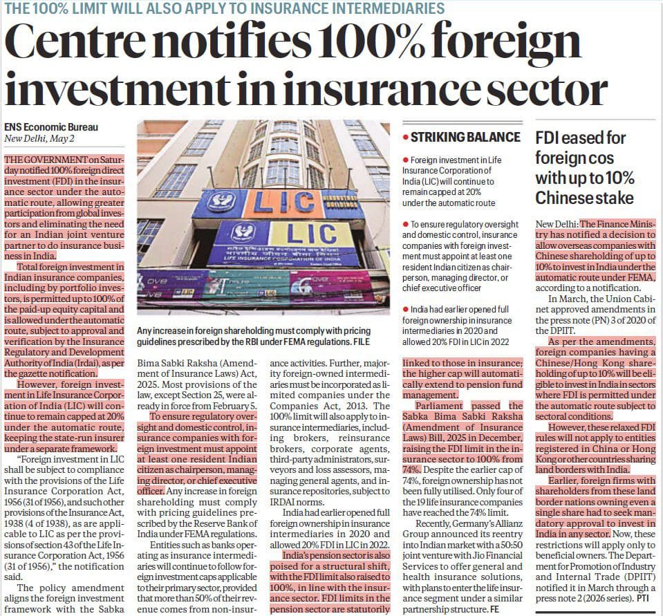 100% FDI in insurance sector