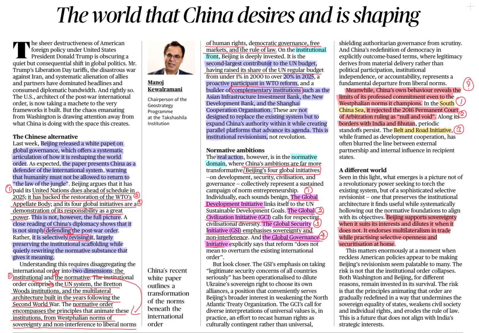 China International Order Strategy