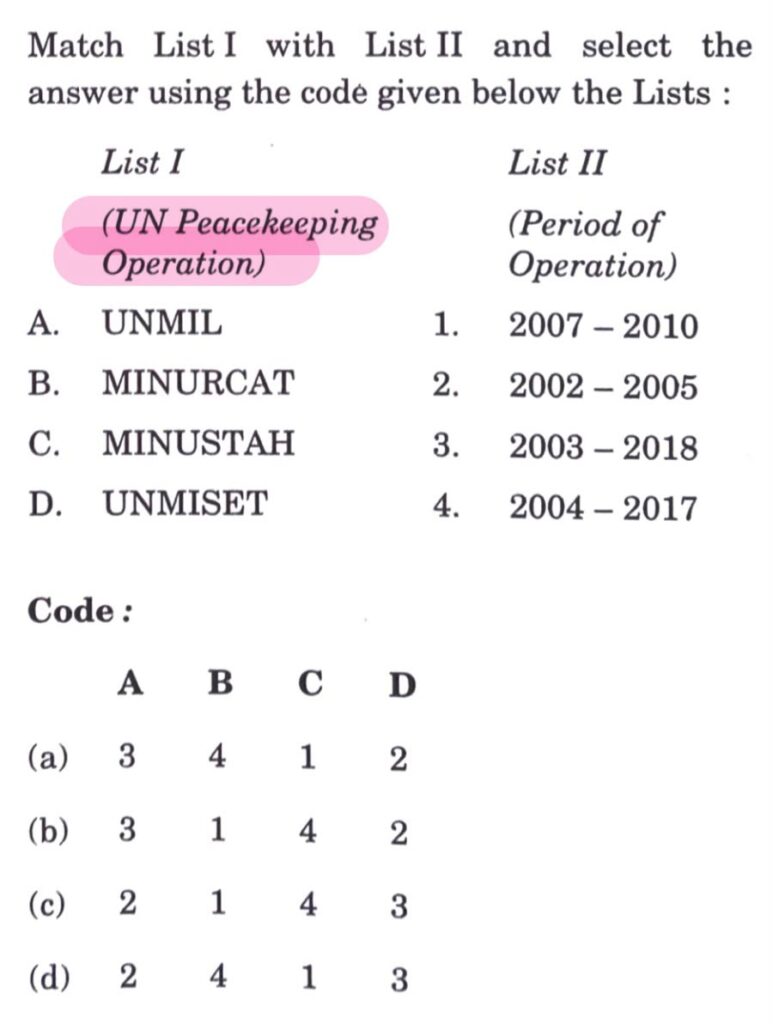 United Nations Peacekeeping Operations