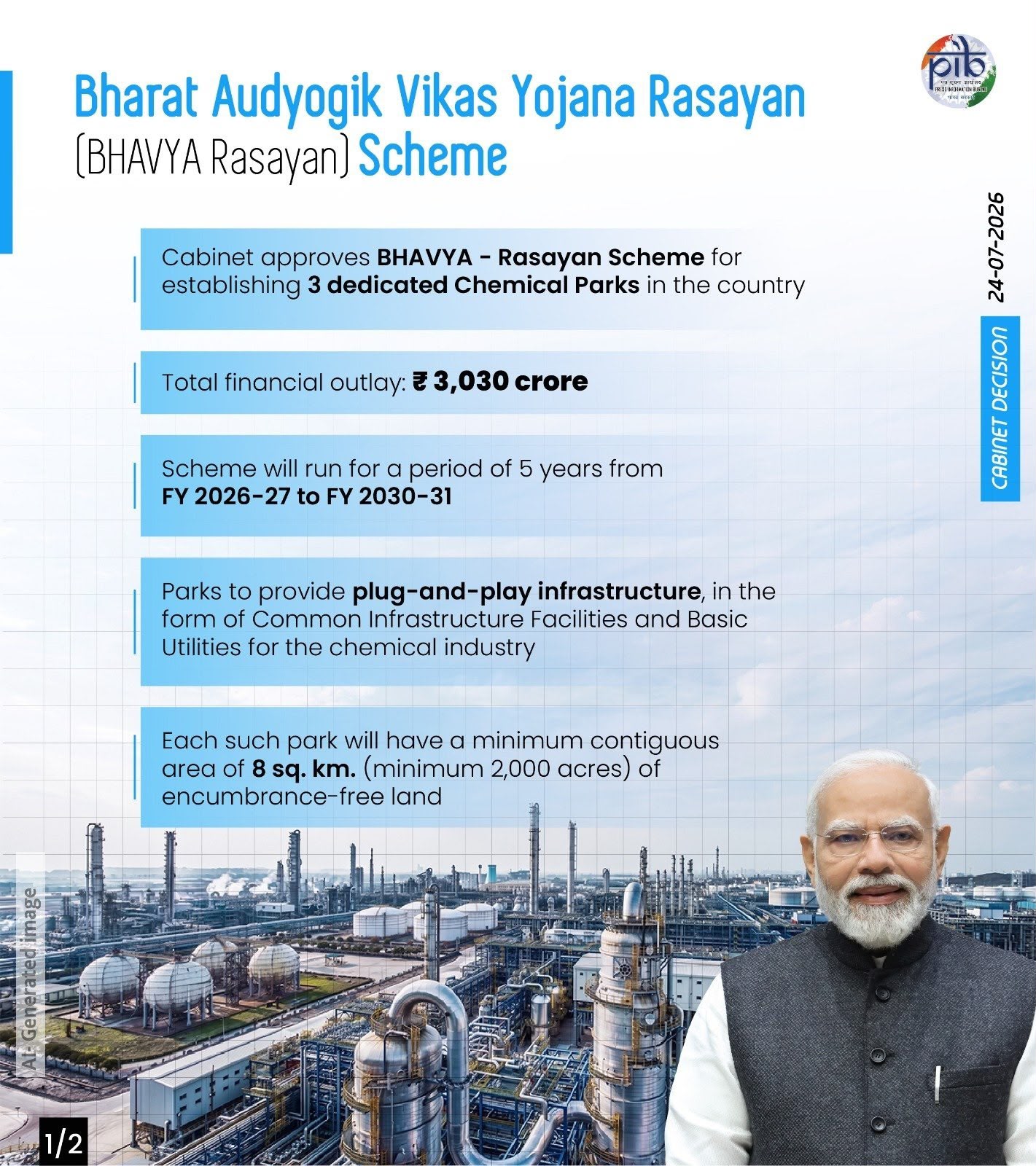 BHAVYA Scheme for Chemical Parks