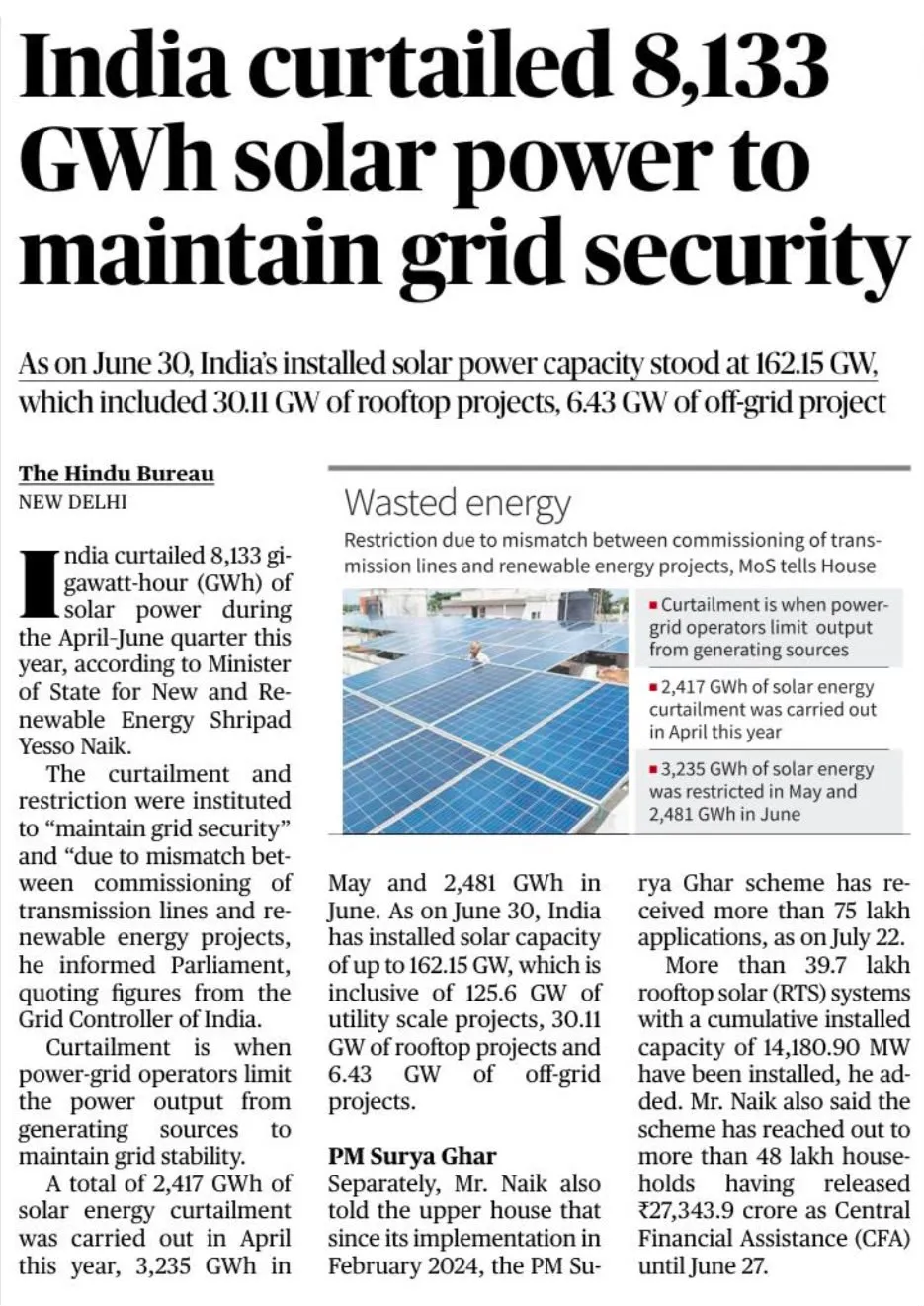 India solar power curtailment 2026