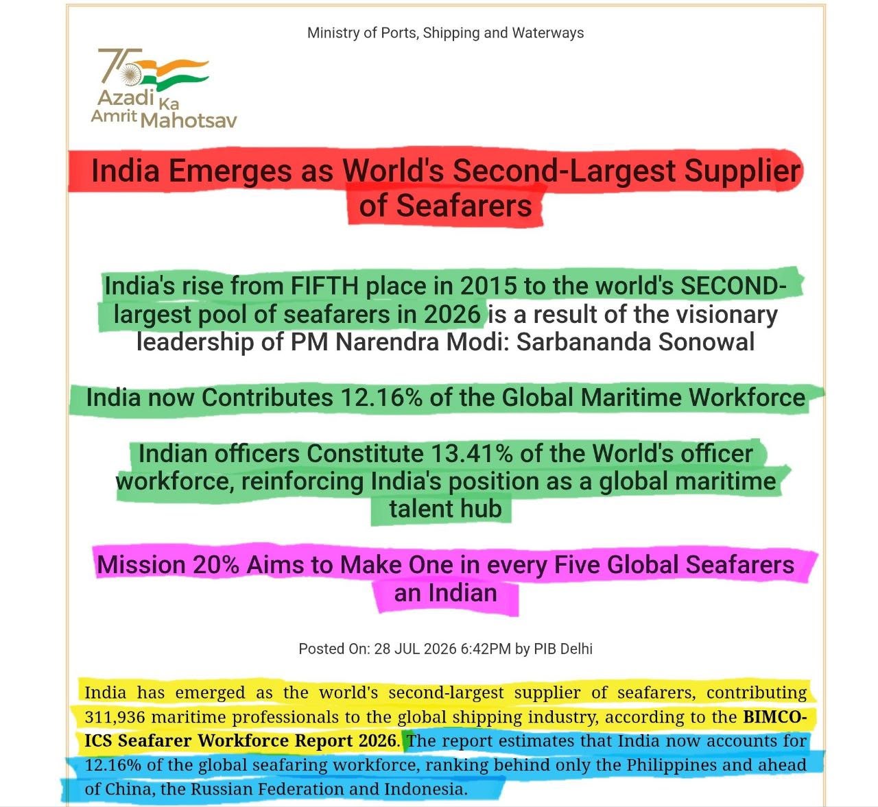 India Second Largest Seafarer Supplier