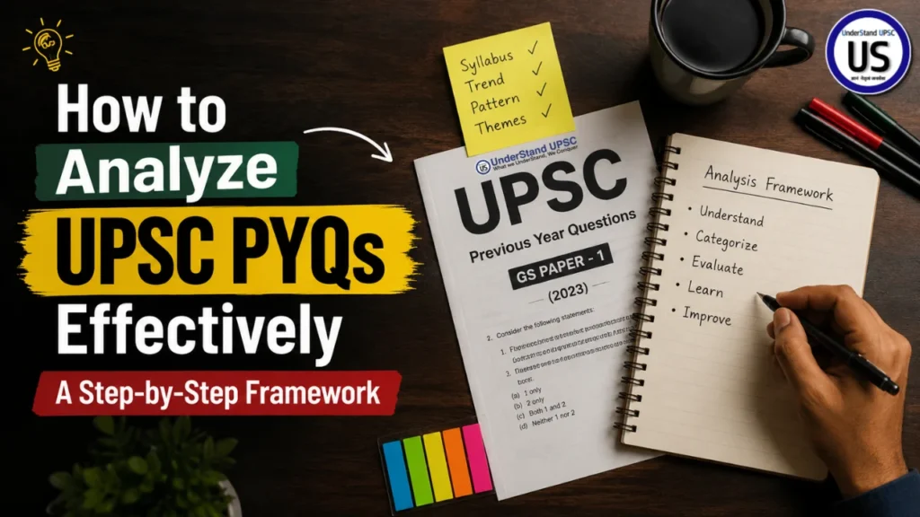UPSC PYQ Analysis Strategy