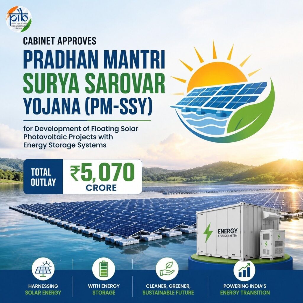Pradhan Mantri Surya Sarovar Yojana