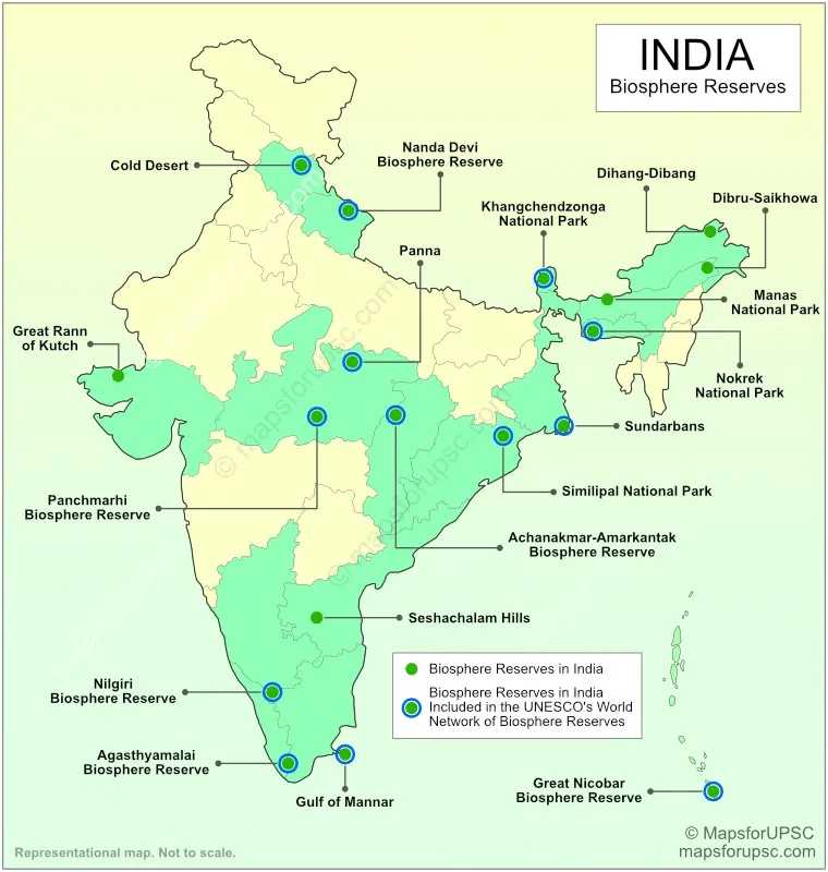 Forest Rights Act Agasthyamalai