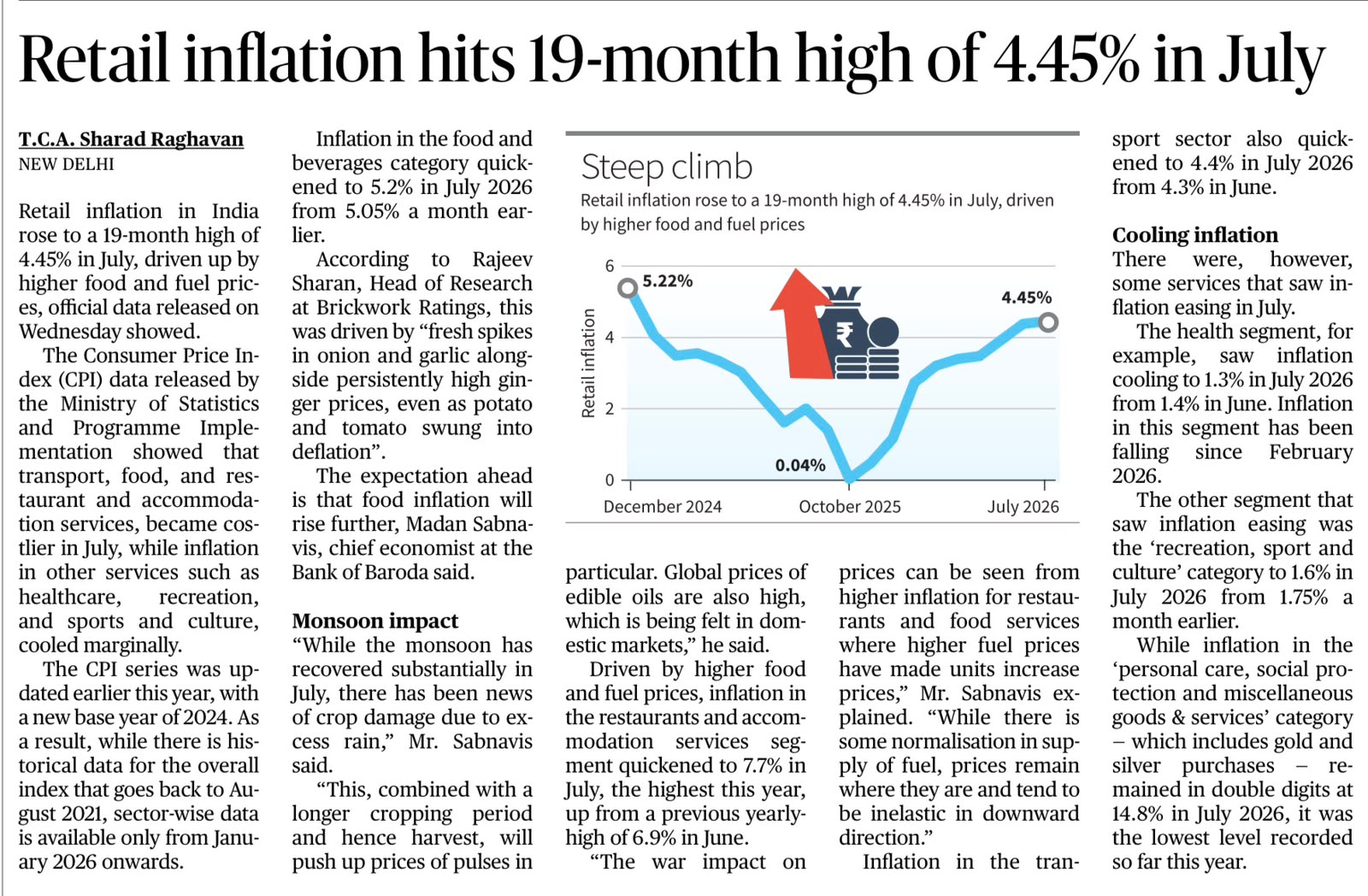India Retail Inflation July 2026