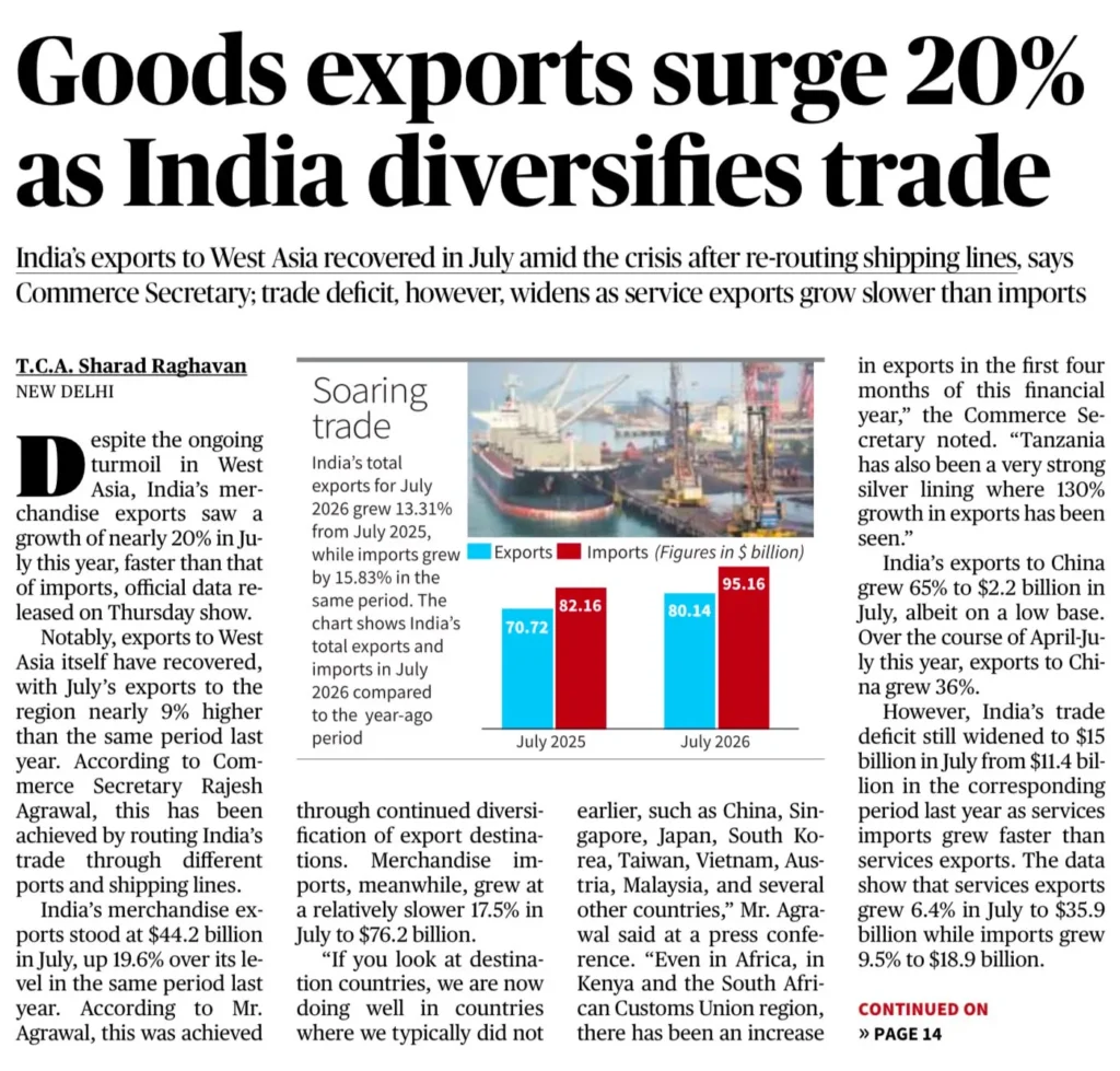 India merchandise exports