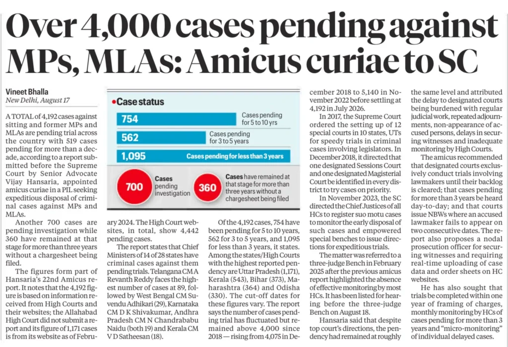 Criminal Cases Against MPs and MLAs