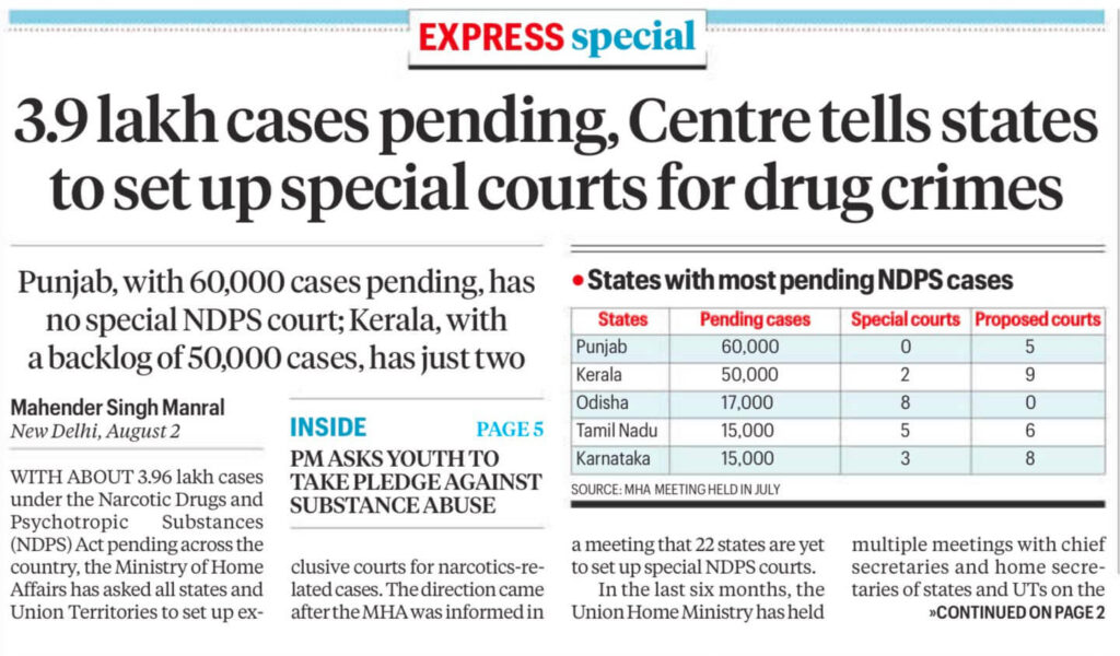 Drug-free youth in India