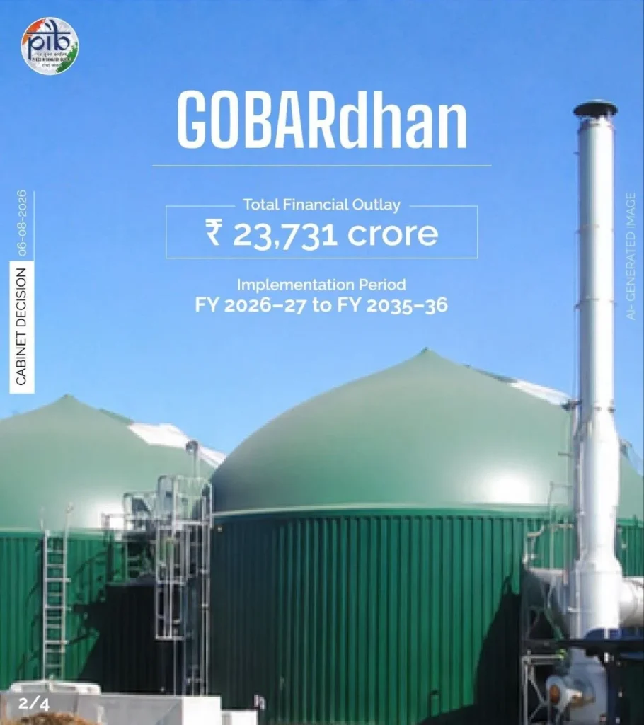 GOBARdhan Scheme 2026