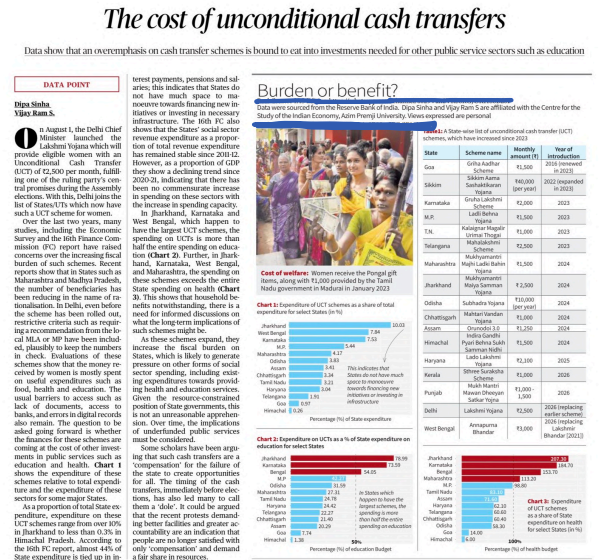 Unconditional cash transfers